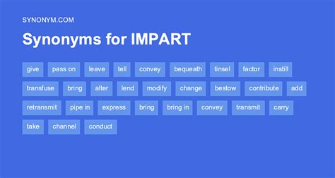 impart synonym